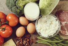 Как изменились цены на продукты за неделю в Казахстане