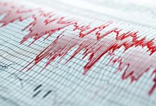 Землетрясение в Алматы: в эпицентре магнитуда толчков достигла 7,0