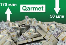Карагандинский суд снизил неустойку Qarmet’у со 170 млн тенге до 50