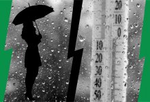 В выходные ожидается ненастная погода в мегаполисах Казахстана