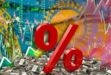 В одном регионе РК инфляция ускорилась, в трех осталась неизменной