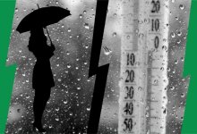 Штормовое предупреждение объявлено в Казахстане на 7 апреля