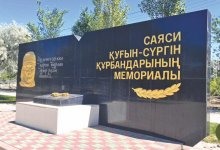 Забытая страница: история лагеря ПрорваЛаг в Атырау и судеб его узников