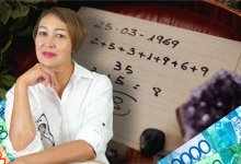 Как дата рождения влияет на финансовое благополучие