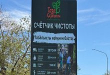 В Балхаше установили счетчики чистоты