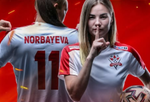 Женская футбольная команда Актобе планирует попасть в УЕФА