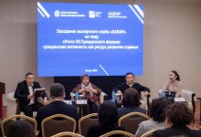 Итоги XII Гражданского форума обсудили на заседании экспертного клуба Sarap