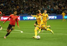 Какое место занимает сборная Казахстана в рейтинге ФИФА