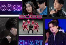 Димаш Кудайберген установил уникальный рекорд ÓČKO CHART