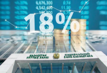 Ставка без изменения