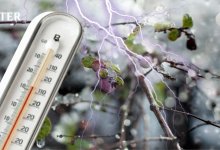 Когда прекратятся дожди в Алматы