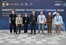 На часах Астаны и "Роботека"– "TurkTime!"