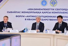 Риски на особом контроле