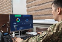 Эффективность командиров Нацгвардии теперь оценивает цифровая система
