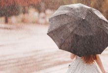 Июль начнется с дождей и гроз в Астане