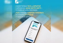 Соцопросы выявили лидеров и аутсайдеров предвыборной гонки в Курултай