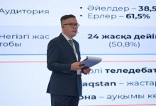 Семь из десяти казахстанцев готовы прийти на выборы – политолог