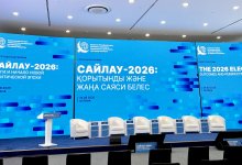 "Сайлау-2026": эксперты оценили итоги выборов и начало новой политической эпохи