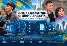 Искусственный интеллект начали использовать при работе призывных комиссий в Казахстане