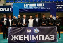 "Елорда" сенсационно обыграла "Каспий" в чемпионате Казахстана