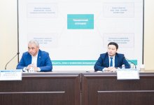 Приоритеты развития науки на 2027-2029 годы определяют в Казахстане