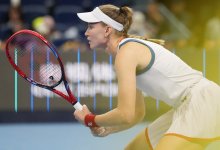 Елена Рыбакина поборется за полуфинал турнира в Нинбо