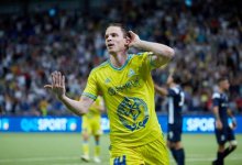 Стал известен соперник ФК "Астаны" в Лиге чемпионов