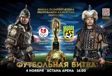 "Ордабасы" и "Тобол" вышли в финал Кубка Казахстана