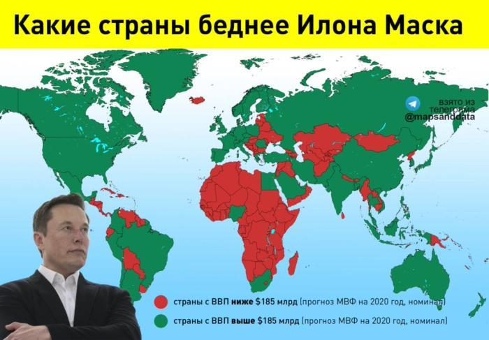 Почему Казахстан не беднее Илона Маска 1