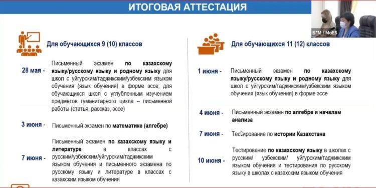 V Mon Ozvuchili Grafik Provedeniya I Spisok Ekzamenov Dlya 9 I 11 Klassov