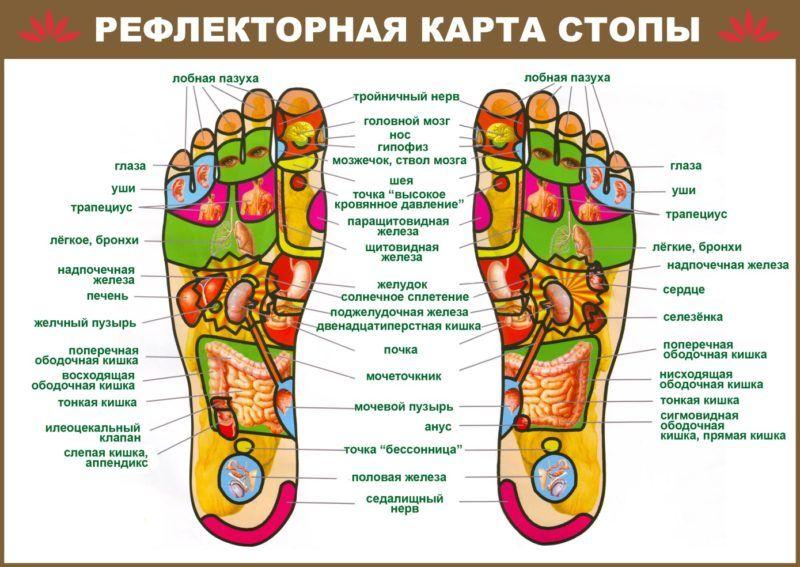 Стоять на гвоздях может любой казахстанец. Что это даст и как это правильно сделать 2 Стоять на гвоздях может любой казахстанец. Что это даст и как это правильно сделать 1